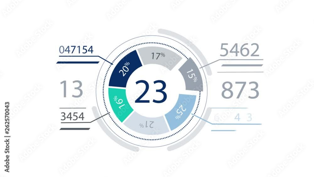Animation of 2D graphics , business finance - infographic Animation of 2D graphics , business finance - infographic