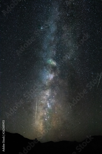 Milky Way Meteor Shower