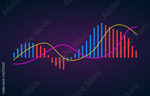 MACD indicator technical analysis. Vector stock and cryptocurrency exchange graph, forex analytics and trading market chart. Moving Average Convergence Divergence flat icon.