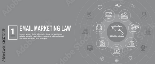 Email Marketing Rules and Regulations Icon Set & Web Header Banner