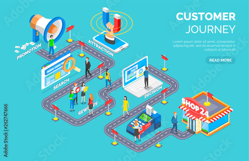 Customer journey vector, road leading through promotion and attraction, search and review, decision and shop, website with information of clients