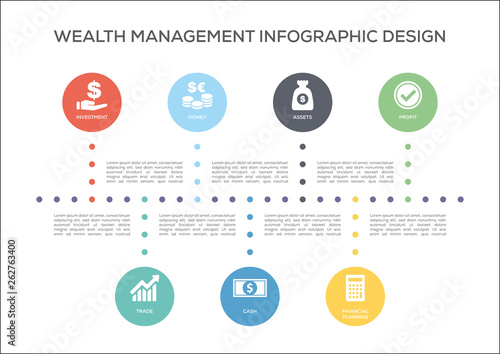 Wealth Management Concept