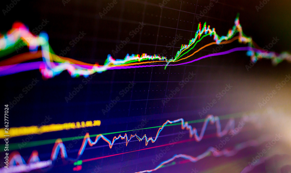 Selective focus of Business graph charts of financial instruments with various type of indicators combine Selective focus of Business graph charts of financial instruments with various type of indicators combine