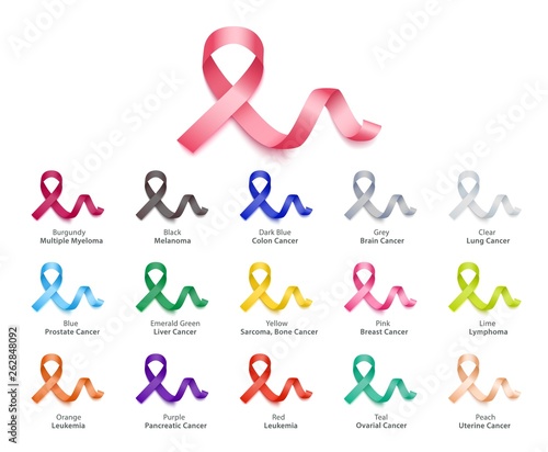 Vector awareness ribbon cancer prevention icon set