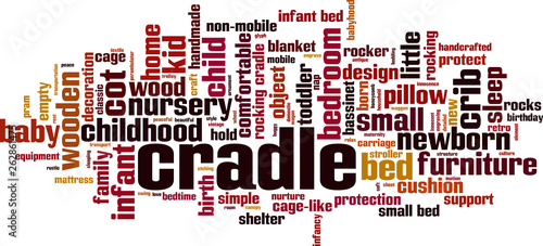 Cradle word cloud