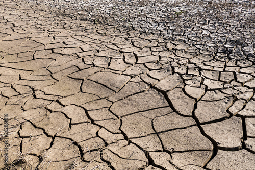 climate change and drought after global warming,