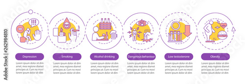Men's health risks factors vector infographic template