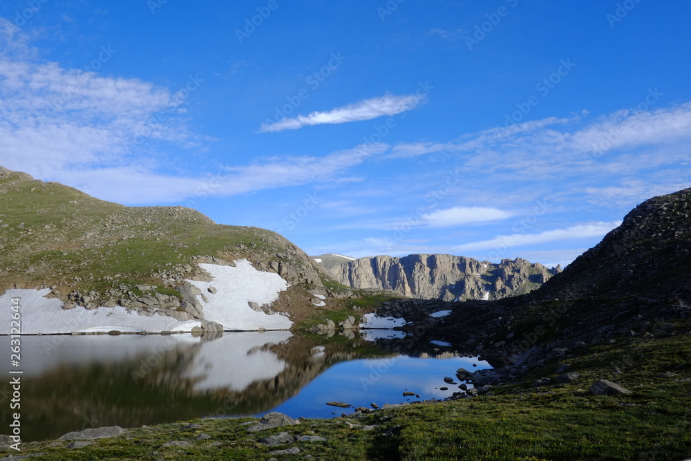 Summit Lake Mt Evans