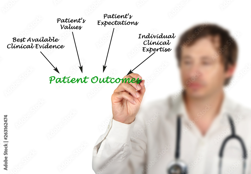 What influence Patient Stock Photo Adobe Stock