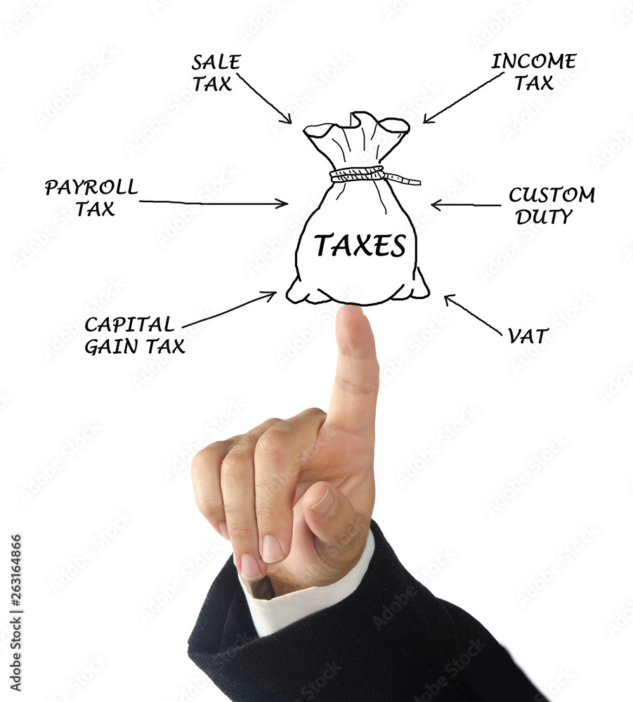 Obraz premium Structure of taxation