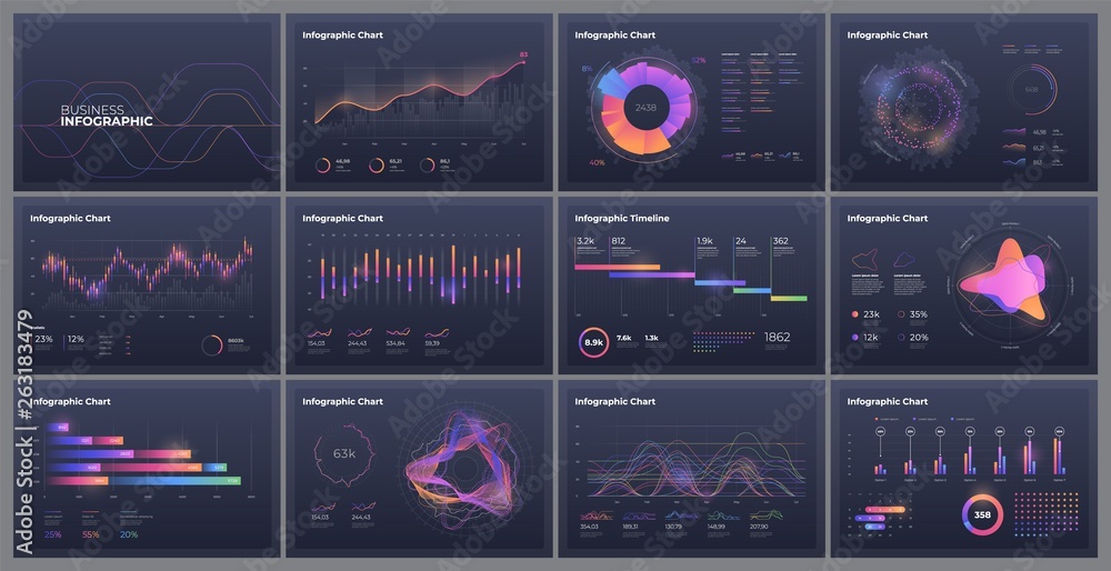 Dashboard infographic template with big data visualization. Pie charts, workflow, web design, UI elements. - obrazy, fototapety, plakaty 