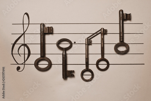 Key notes