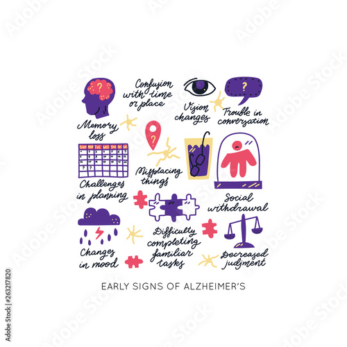 Alzheimer's early signs vector set