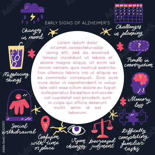 Alzheimer's early signs vector set