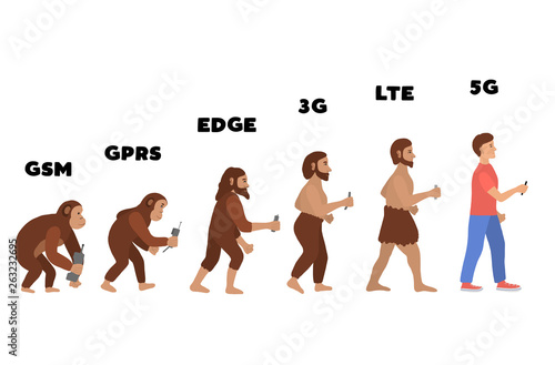 infographics of cellular generations from gsm to 5g on the example of the theory of evolution - the development of man from a monkey. illustration in a flat style
