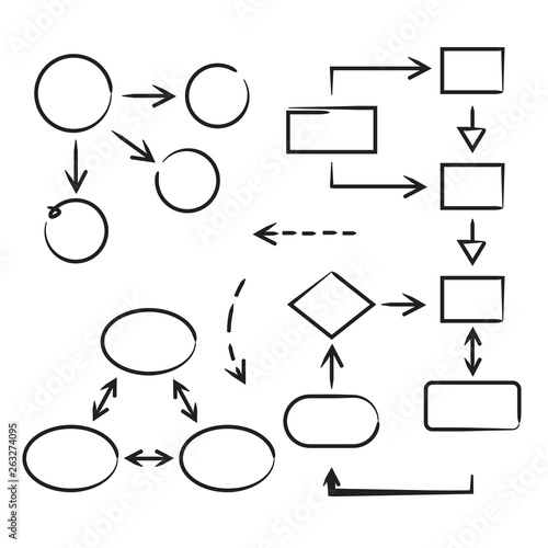 hand drawn work flow diagram, chart