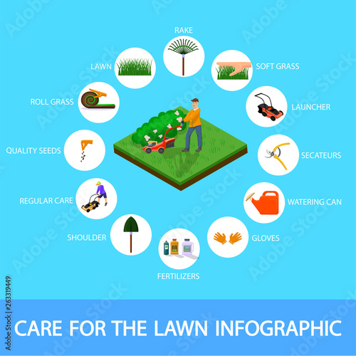 Banner Care for the Lawn Infographic Isometric.