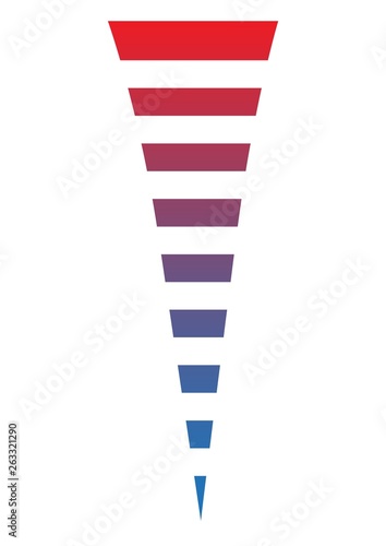 Vertical Scale blue-red min max
