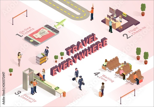 Travel Everywhere how Work Airport Isometric.