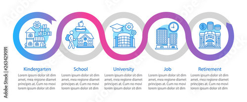 Person life vector infographic template