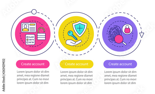 Account creation vector infographic template