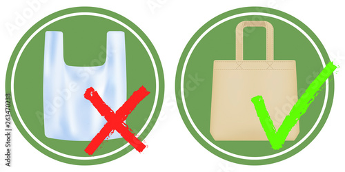 Plastic bags ban, use only textile bag. Signage calling for stop using disposable polythene package