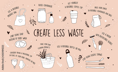 Zero Waste, environmental, go green concept design. Vector illustration