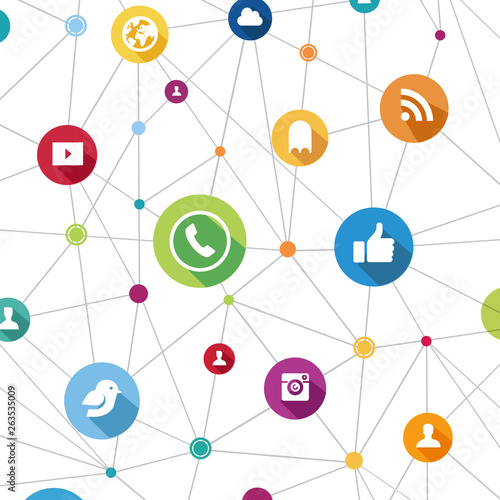 réseaux sociaux 