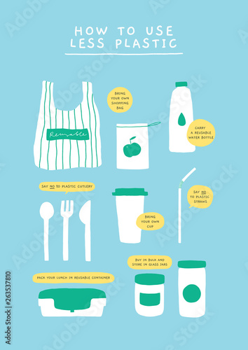 Illustrated poster about how to use less plastic in the everyday life. Set of reusable vector doodle elements. Zero waste lifestyle concept in naive style