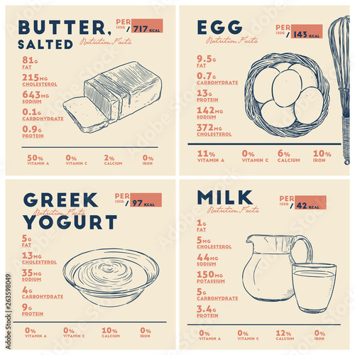 Nutrition facts of butter, egg, yogurt and milk. Hand draw sketch vector.