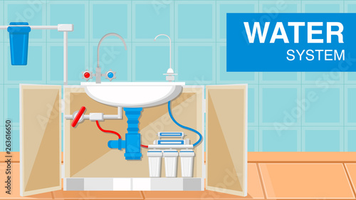 Water Plumbing Supply System Web Banner Template