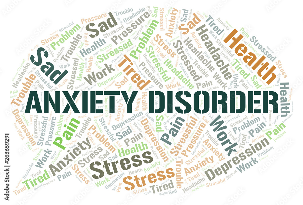 Anxiety Disorder word cloud.