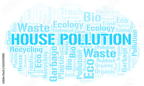 House Pollution word cloud.