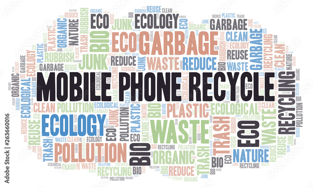 Mobile Phone Recycle word cloud.