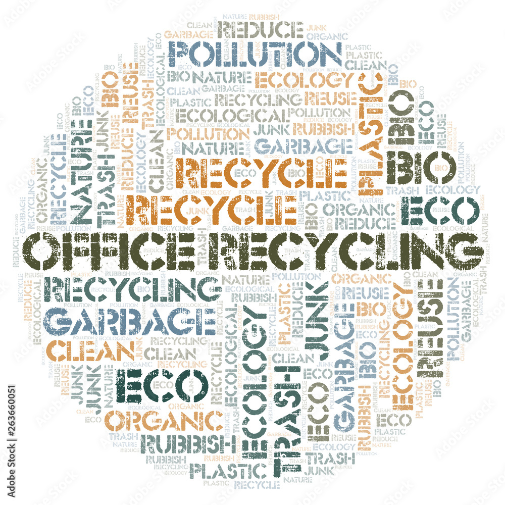 Office Recycling word cloud.