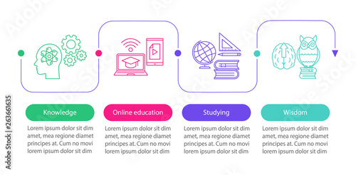 Education vector infographic template