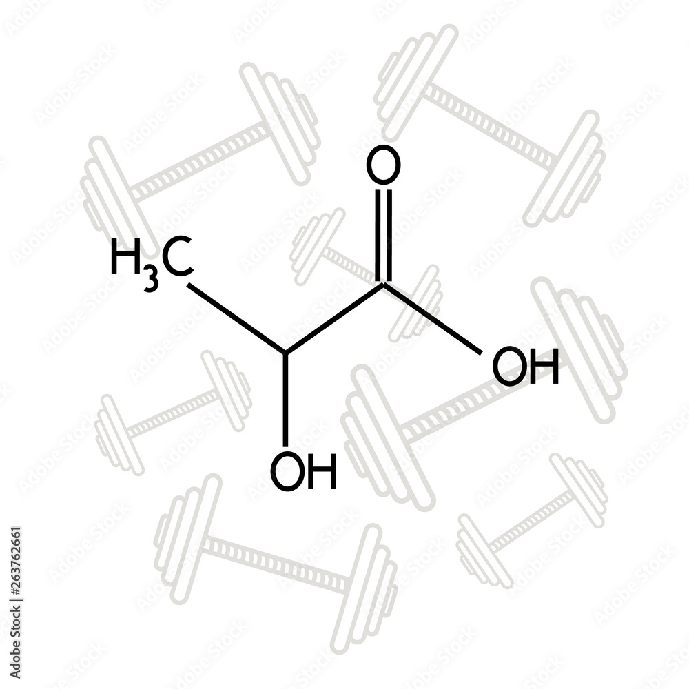 Lactic acid vector icon Lactic acid vector icon