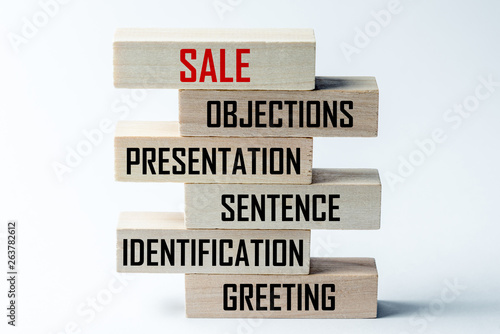 A list of wooden blocks lying on top of each other with a list of sales techniques in English. Horizontal frame