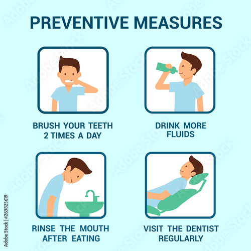 Cavity Disease Preventive Measures Info Poster photo