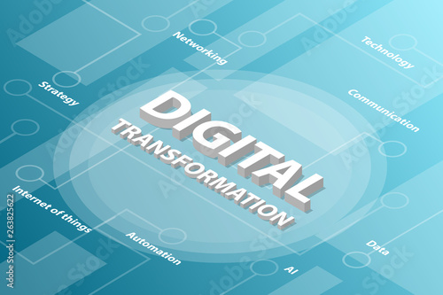 digital transformation isometric 3d word text concept with some related text and dot connected - vector