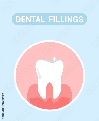 Dental Fillings, Medical Aid Web Banner Concept