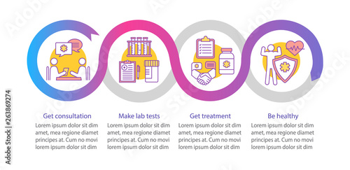 Health screening vector infographic template