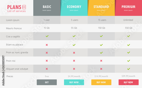 Vector price table tamplate / price list template photo