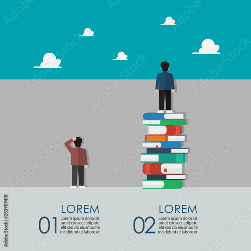 Smart people standing on a lot of books and stupid people stand against the wall infographic