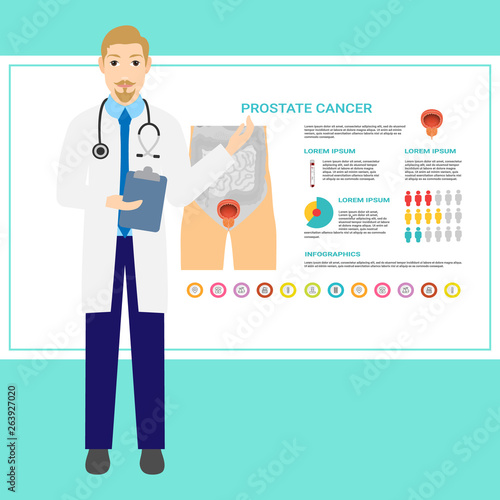 Urology medicine, urologist. Genitourinary surgery, medicine and pharmacy, therapy and urodynamic studies. Telemedicine, mobile app. Vector illustration. Online doctor and healthcare