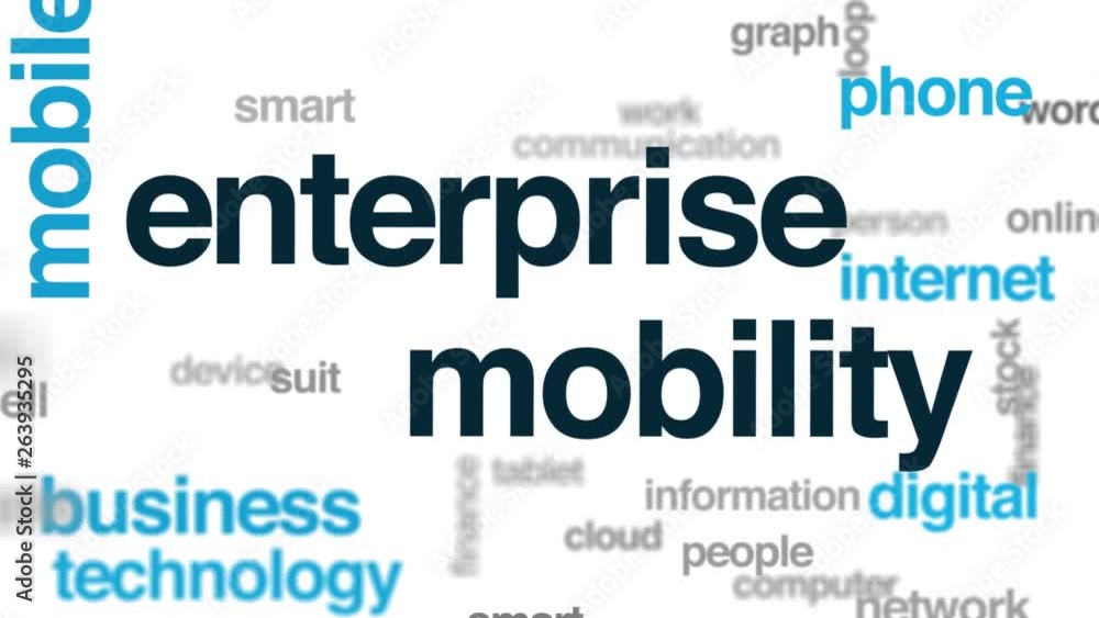 Enterprise mobility animated word cloud. Kinetic typography. Enterprise mobility animated word cloud. Kinetic typography.