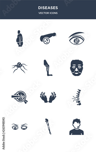 12 diseases vector icons such as methicillin-resistant staphylococcus aureus (mrsa), mí©niíâre's disease, microcephaly, middle east respiratory syndrome (mers), migraine contains mononucleosis,