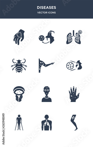 12 diseases vector icons such as overweight and obesity, palindromic rheumatism, parasites äóñ scabies, paratyphoid fever, parkinson's disease contains pelvic inflammatory disease, periodontal