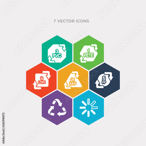 simple set of restart, recycable, 5 pp, 21 pap icons, contains such as icons 4 ldpe, 1 pete, 3 pvc and more. 64x64 pixel perfect. infographics vector