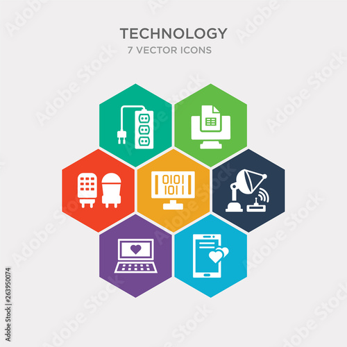 simple set of heart in a screen, laptop with a heart, reciever, zero icons, contains such as icons bulb, spreadsheet, plugs and more. 64x64 pixel perfect. infographics vector